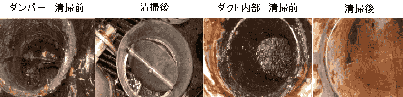 ダクト清掃を依頼された現場、ダクト内の汚れた様子→ダクト内清掃後。汚れを除去しました