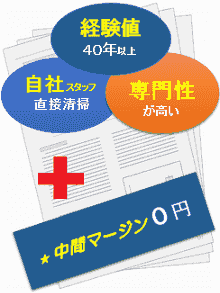 弊社を選ばれる理由 ダクト清掃をしたいお客様が、このような理由で弊社を選び依頼されています。専門性のあるダクト清掃。業務用専門空調機清掃。自社スタッフによる清掃、中間マージンはありません、経験値40年以上